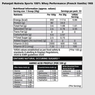 Patanjali Nutrela Sports Whey Performance (1 kg) + Sports Creatine Monohydrate (100 g) Combo