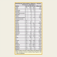 Patanjali Nutrela Men’s Superfood 400g