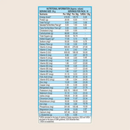 Patanjali Nutrela Weight Gain 500g