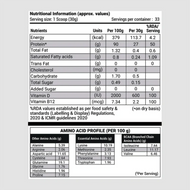 Patanjali Nutrela Sports Isoveda (Malai-Kulfi) 1 kg