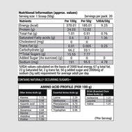 Patanjali Nutrela Sports Mass Gainer (Frvan-Ice) 1kg