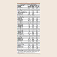 Patanjali Nutrela Weight Gain Chocolate Flavour 500g