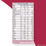 Patanjali Nutrela Women Superfood Chocolate Flavor 400g (pack of 2)