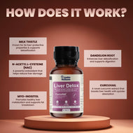 Ambic Wellness Liver Detox Supplement I Milk Thistle 60 Tablet for Fatty Liver Detox