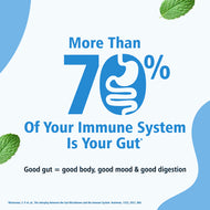 Siens By Dabur Daily Pre & Probiotics For Gut health
- 15 Sachets