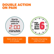 Rumalaya Active Spray 15g (Pack Of 2)