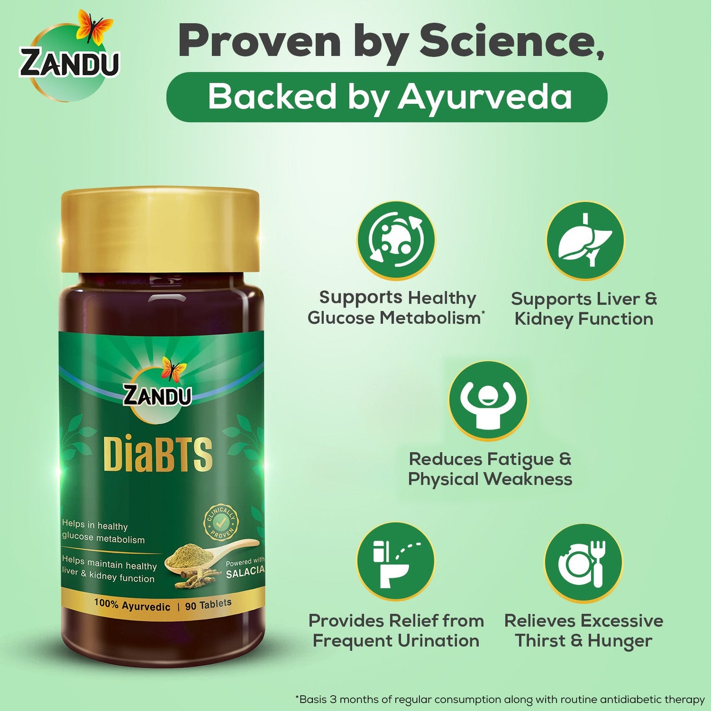 Zandu DiaBTS Tablets
