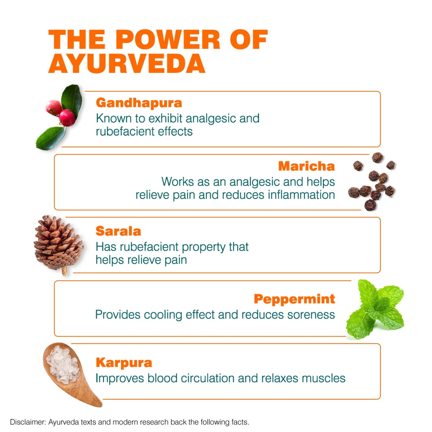 Rumalaya Active Spray 15g (Pack Of 2)