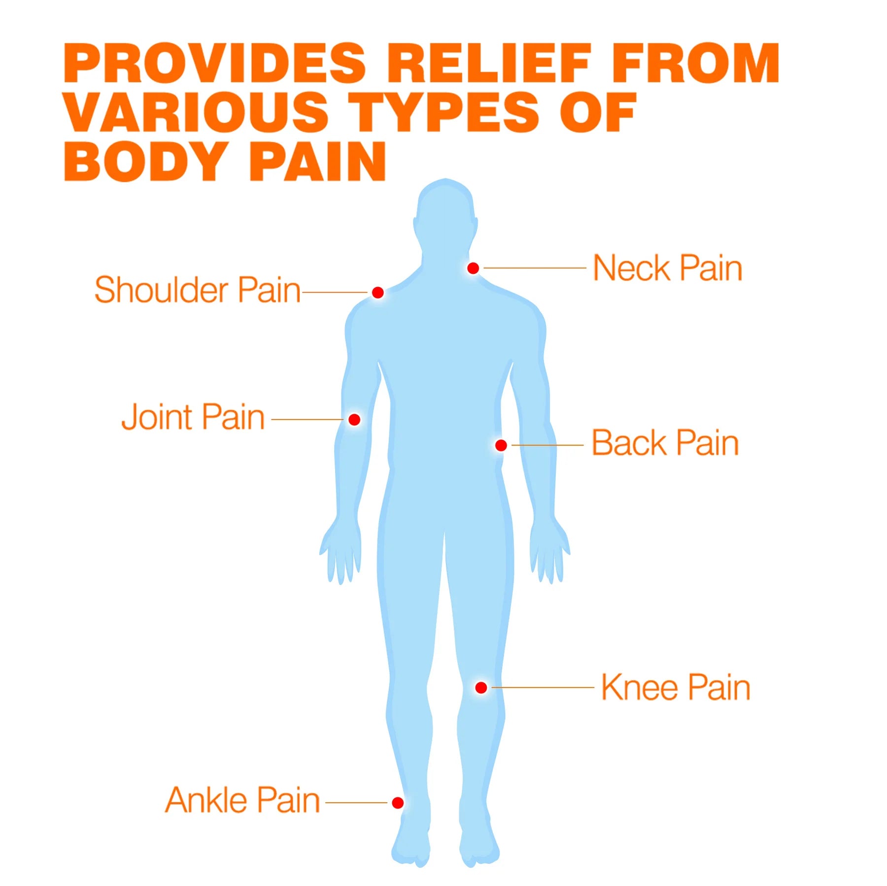 Rumalaya Active Spray 15g (Pack Of 2)