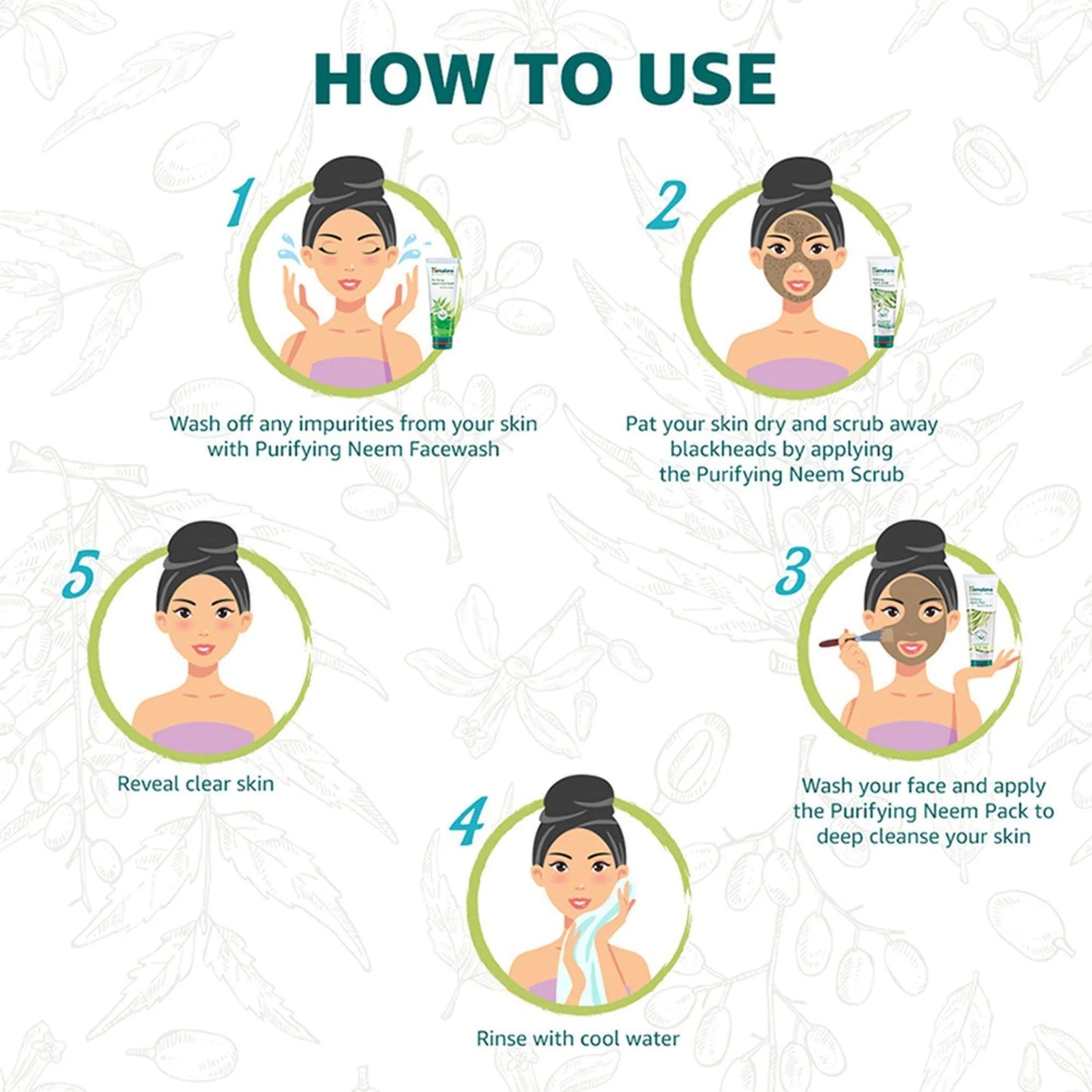Step-by-step guide on how to use Purifying Neem skincare products with cartoon illustrations of a woman.