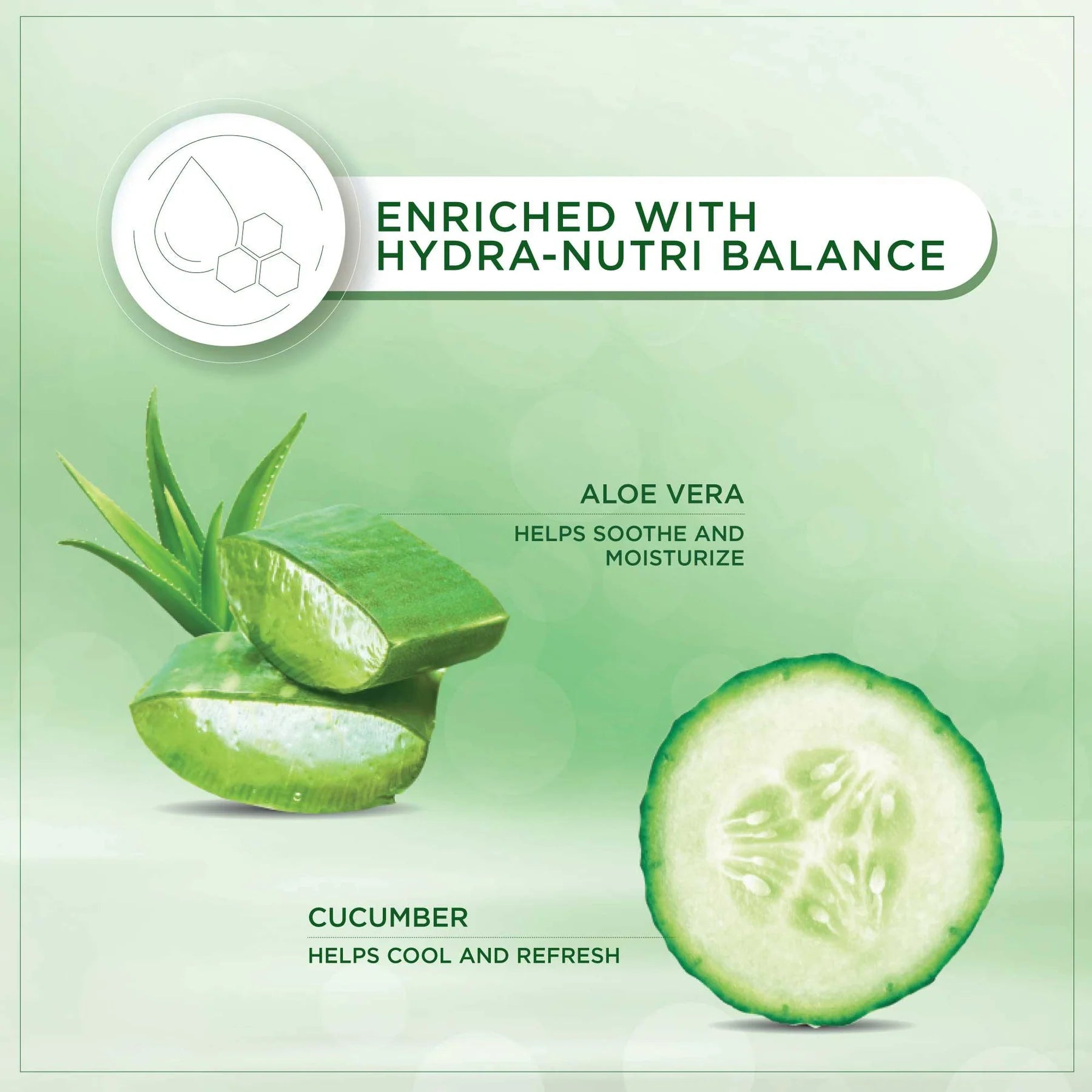 Aloe & Cucumber Refreshing Body Lotion 200ml