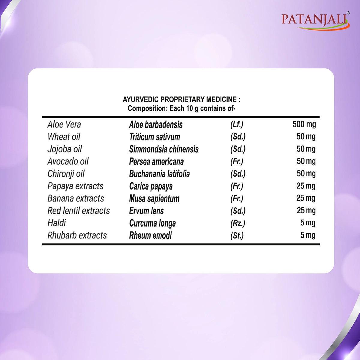 Patanjali Saundarya Anti Aging Ayurvedic Herbal Cream 15g