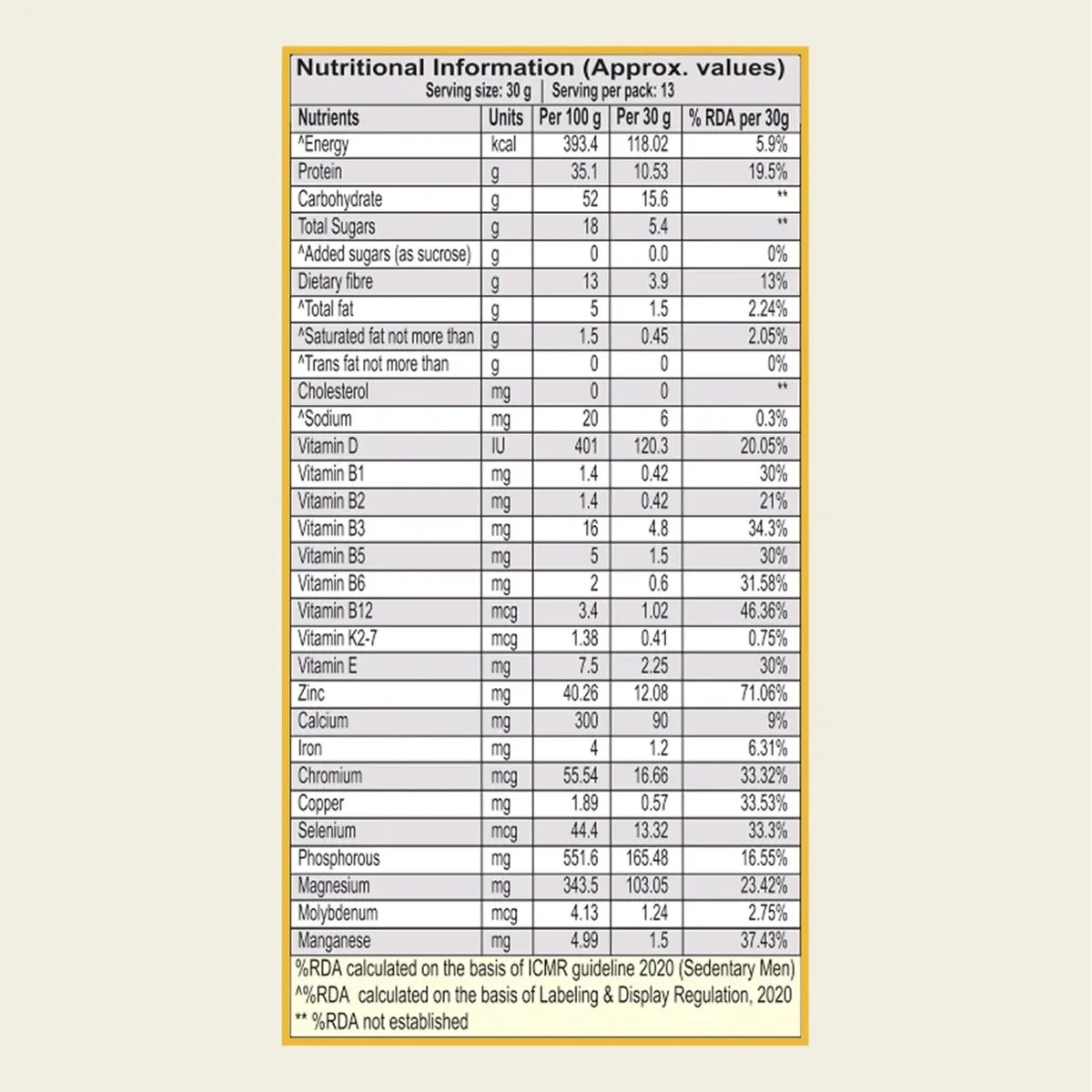 Patanjali Nutrela Men's Superfood