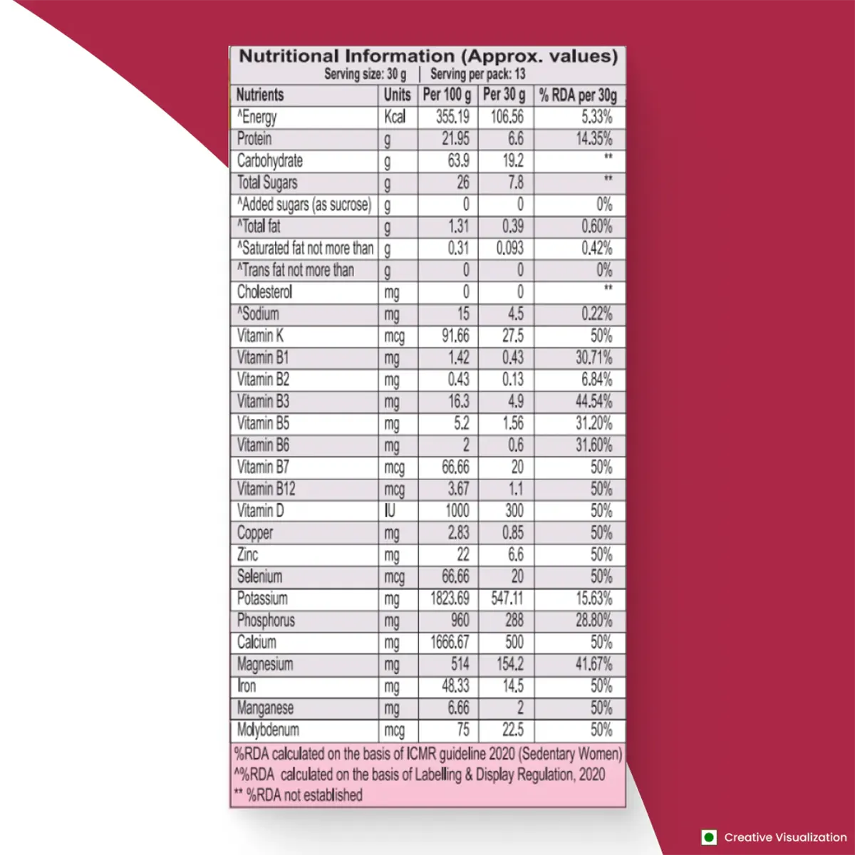 Patanjali Nutrela Women’s Superfood 400g