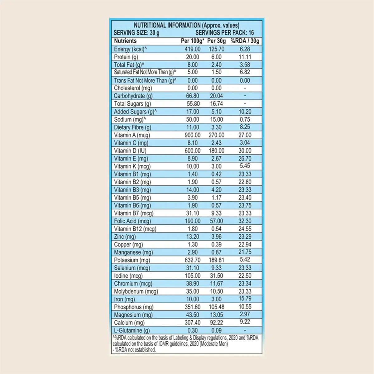 Patanjali Nutrela Weight Gain 500g