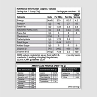 Patanjali Nutrela Sports Isoveda (Choc-Irish) 1 kg