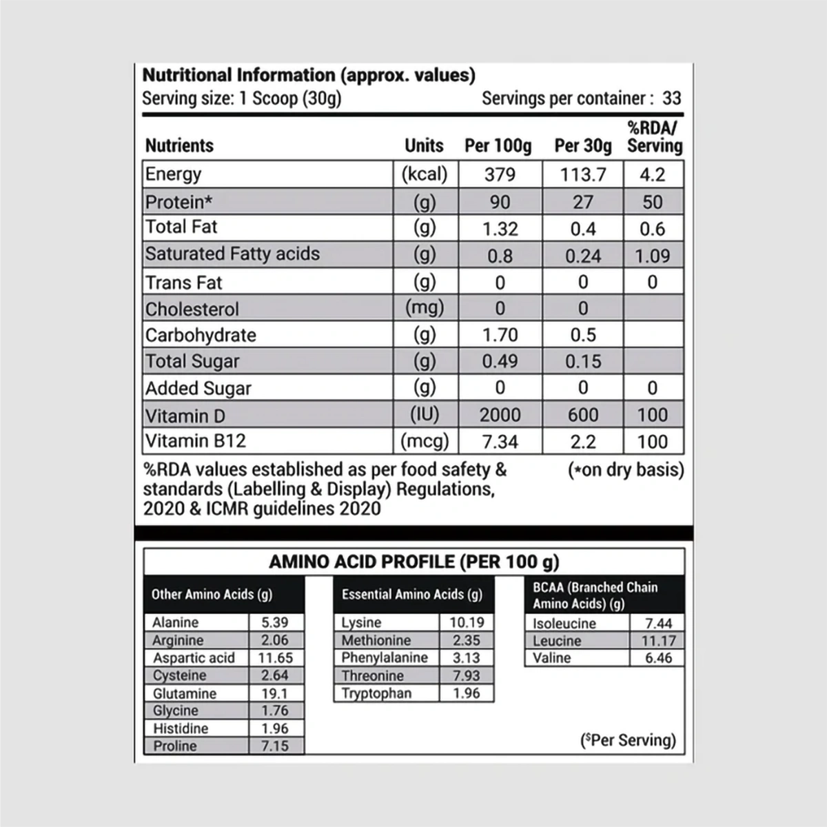 Patanjali Nutrela Sports Isoveda (Choc-Irish) 1 kg