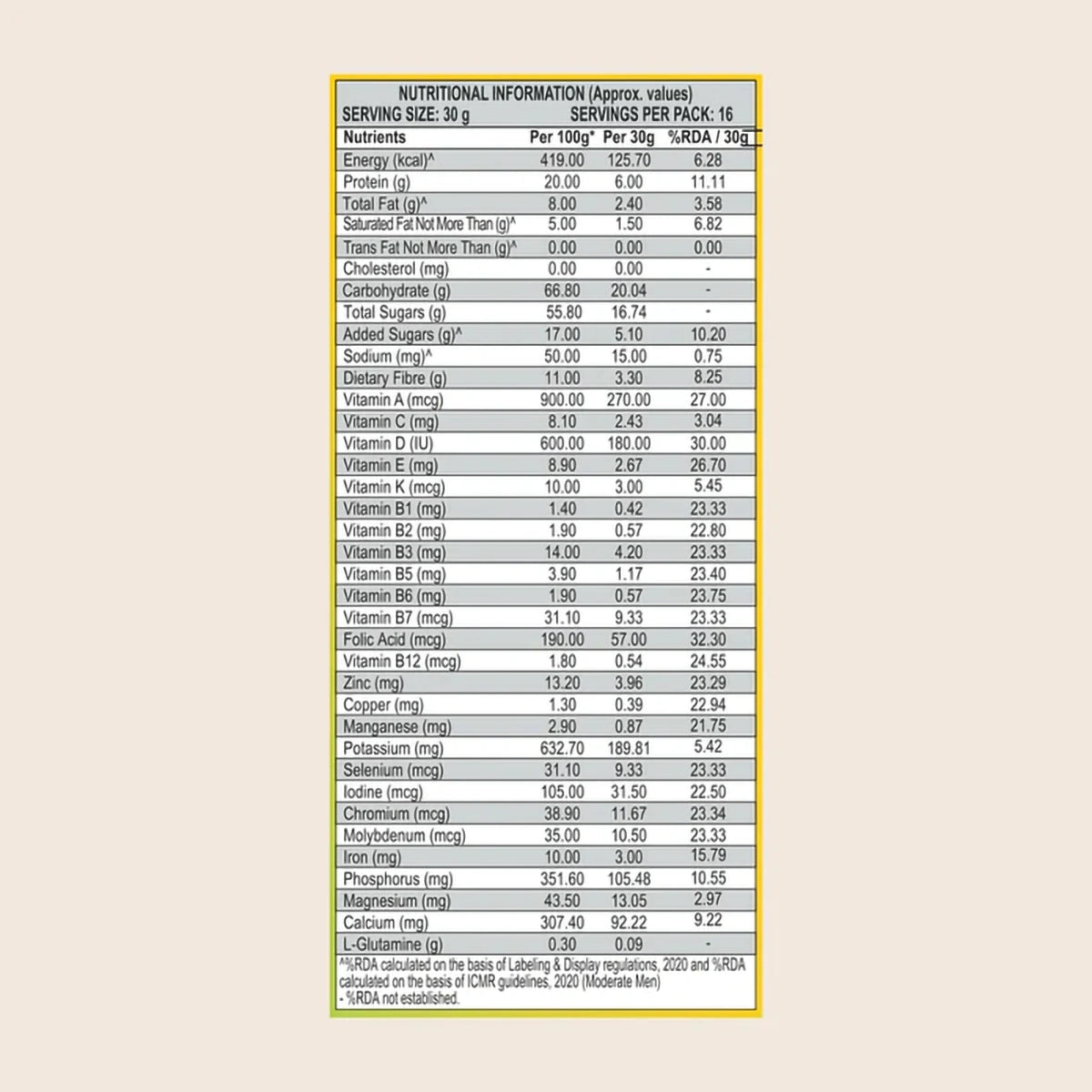 Patanjali Nutrela Weight Gain - Mango Flavour