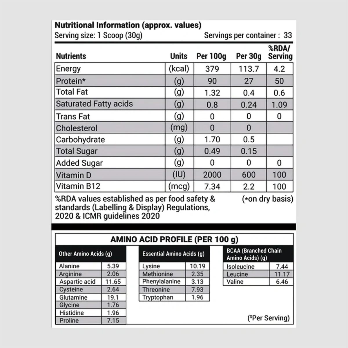 Patanjali Nutrela Sports Isoveda (Malai- Kulfi)