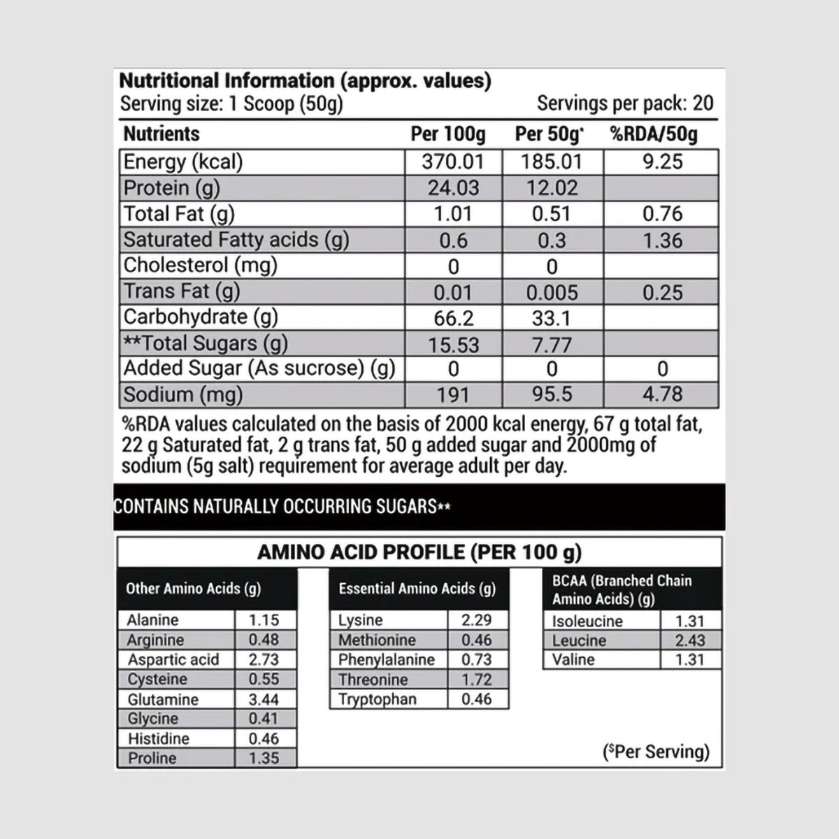 Patanjali Nutrela Sports Mass Gainer (Frvan-Ice) 1kg