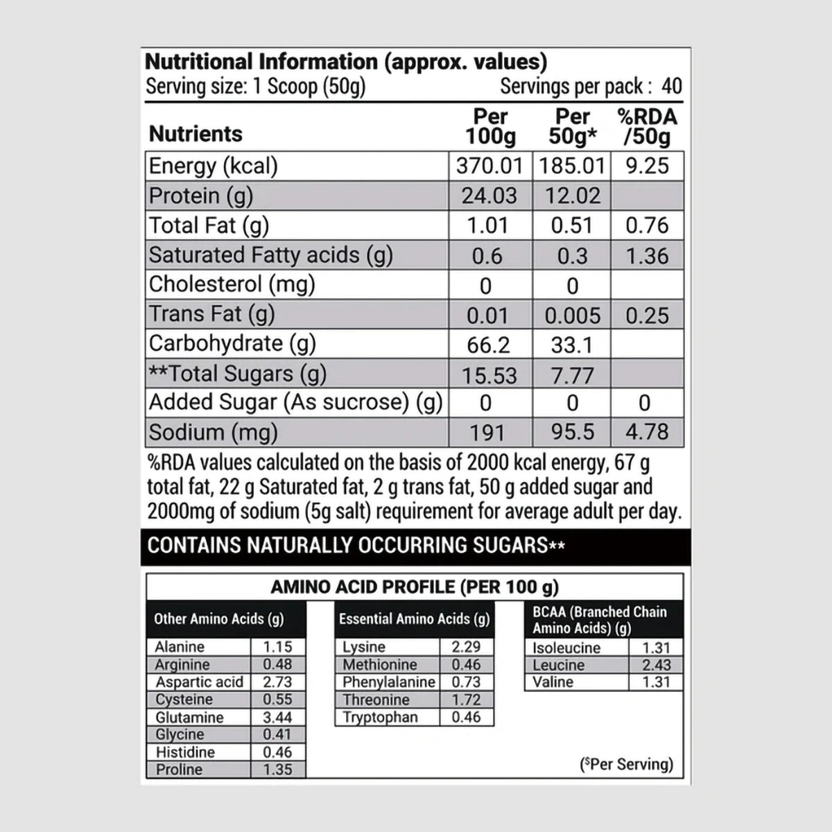 Patanjali Nutrela Sports Mass Gainer (Mal-kulfi)
