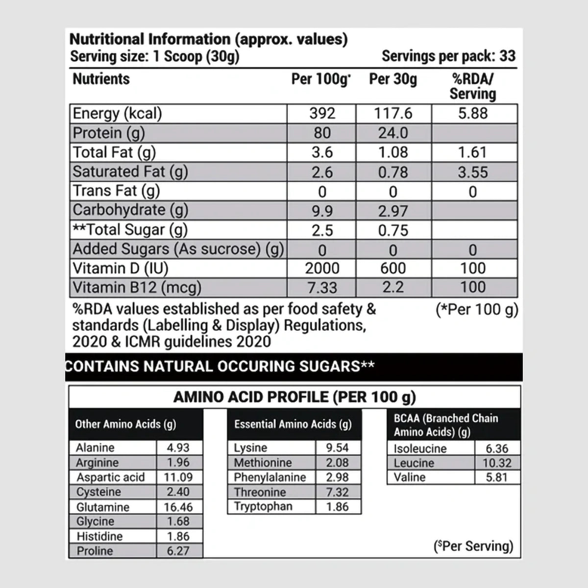 Patanjali Nutrela Sports Whey Performance Choc Irish (1 kg)