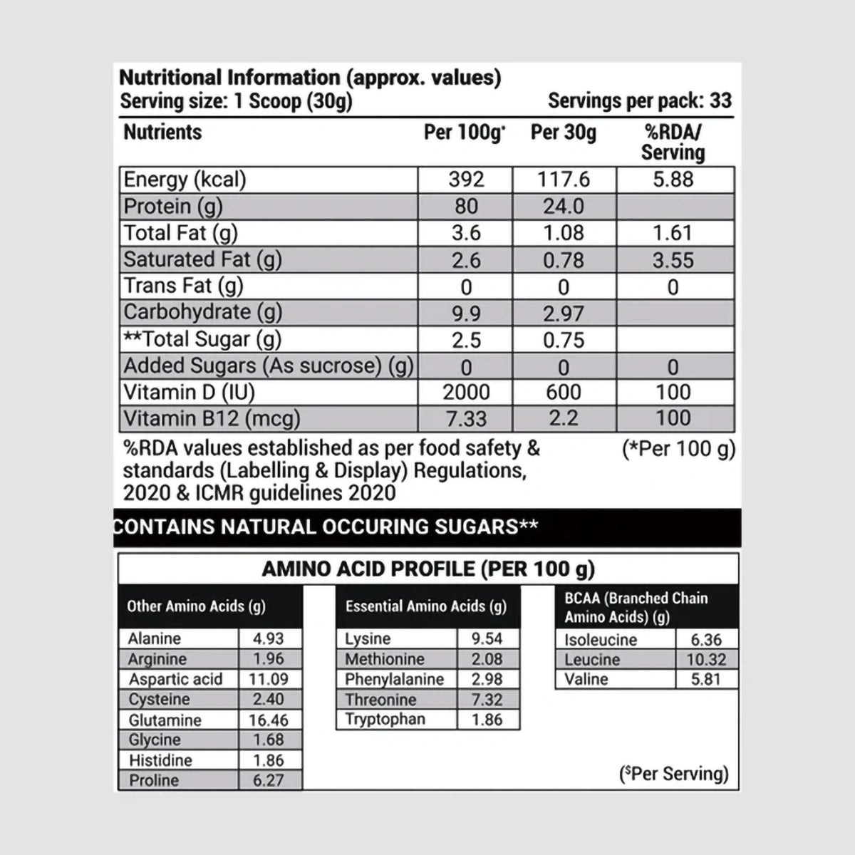 Patanjali Nutrela Sports Whey Performance (French vanilla) 1kg