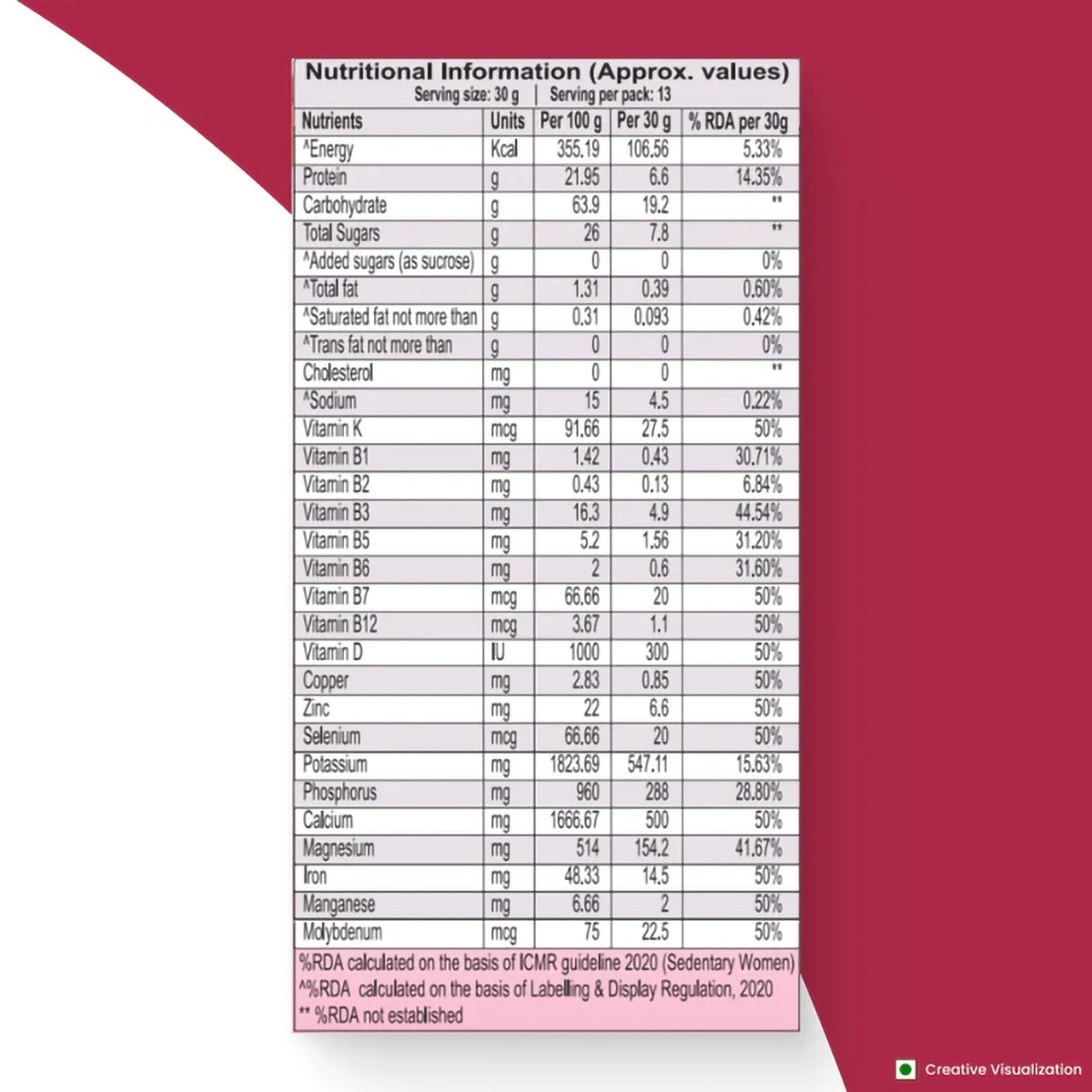 Patanjali Nutrela Women Superfood Chocolate Flavor 400g (pack of 2)