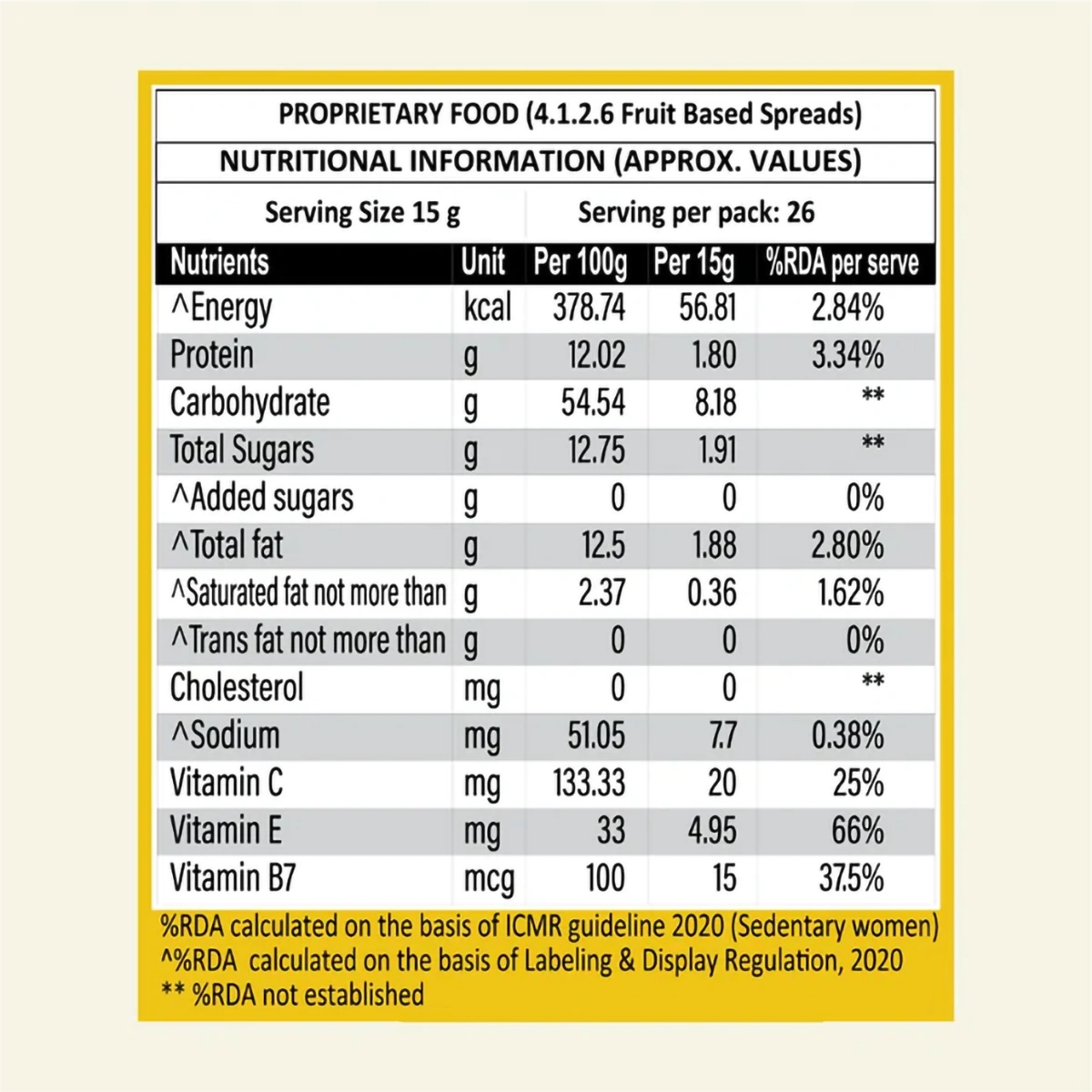 Patanjali CollagenPrash - Advanced Anti Ageing Formula for Men and Women - 400g (pack of 2)