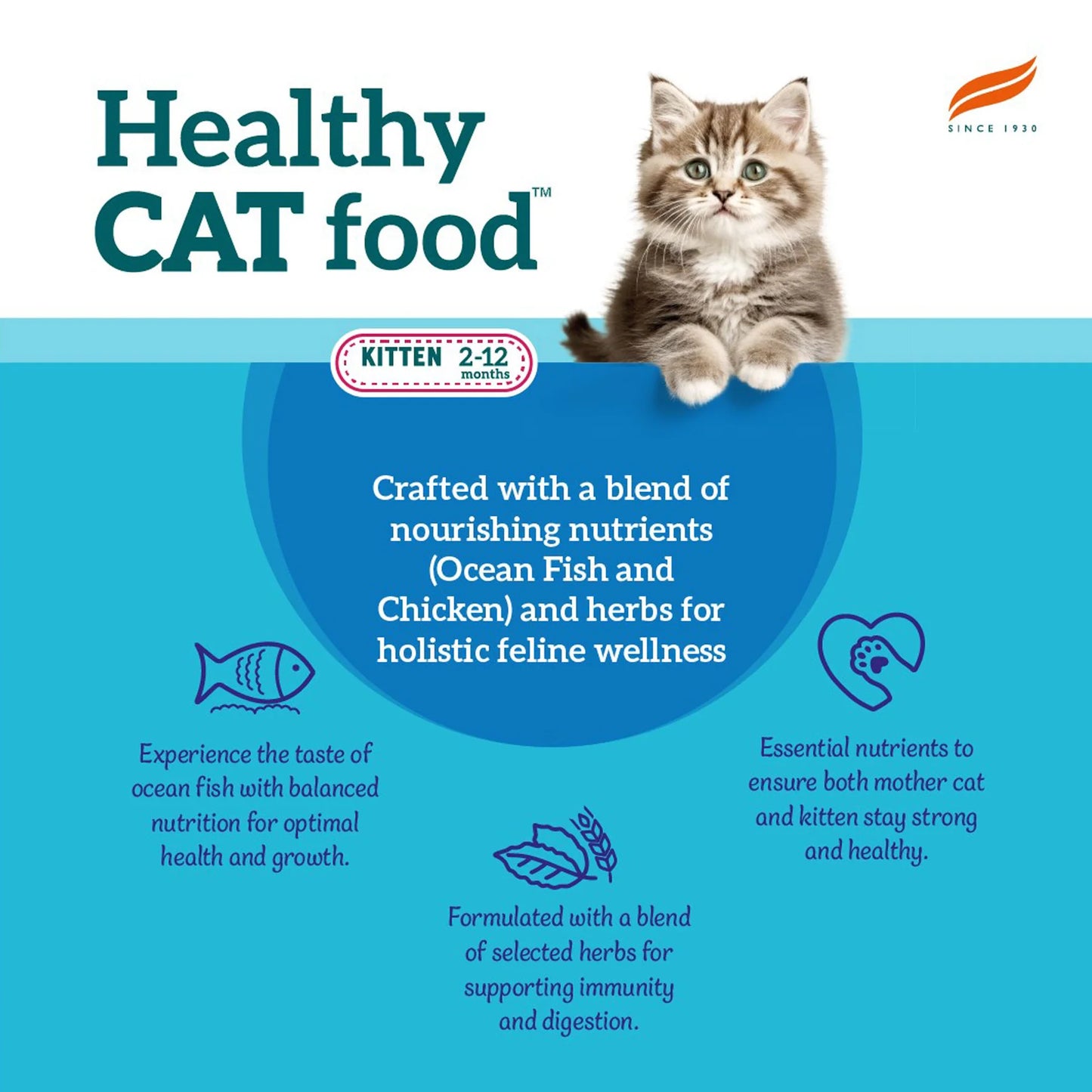 Advertisement for healthy cat food with a kitten on a blue background