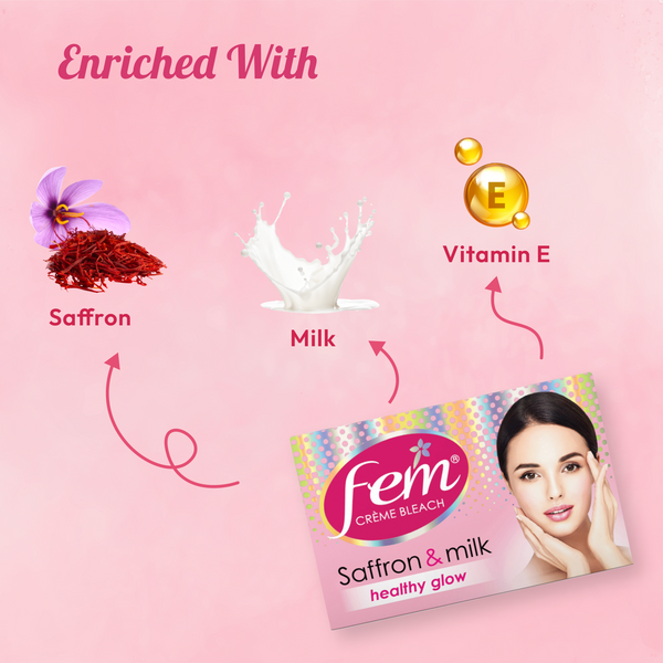 Fem CrÃ¨me Bleach Saffron & Milk
                    
                      - 314g