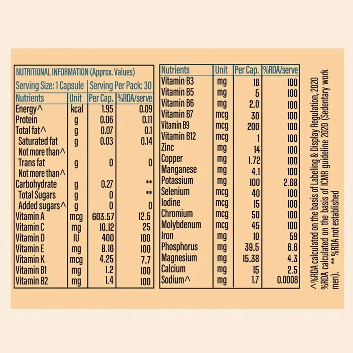 Patanjali Nutrela Daily Active Capsule
