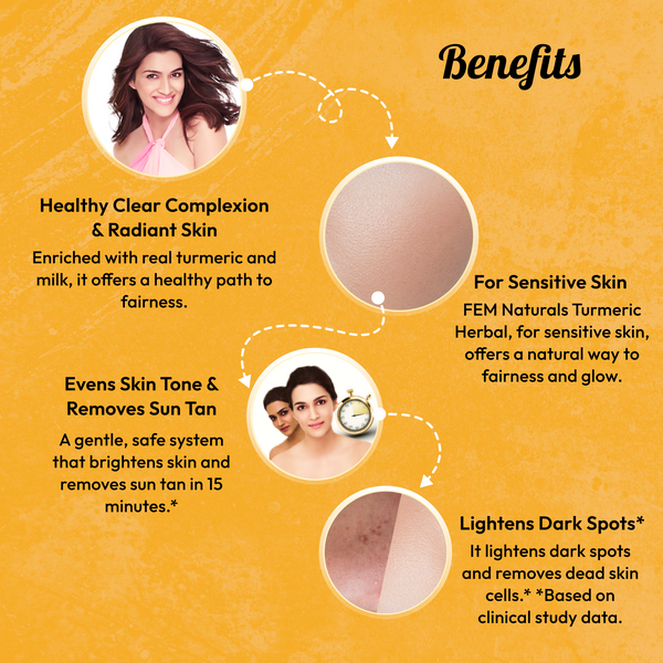Fem CrÃ¨me Bleach Turmeric & Milk