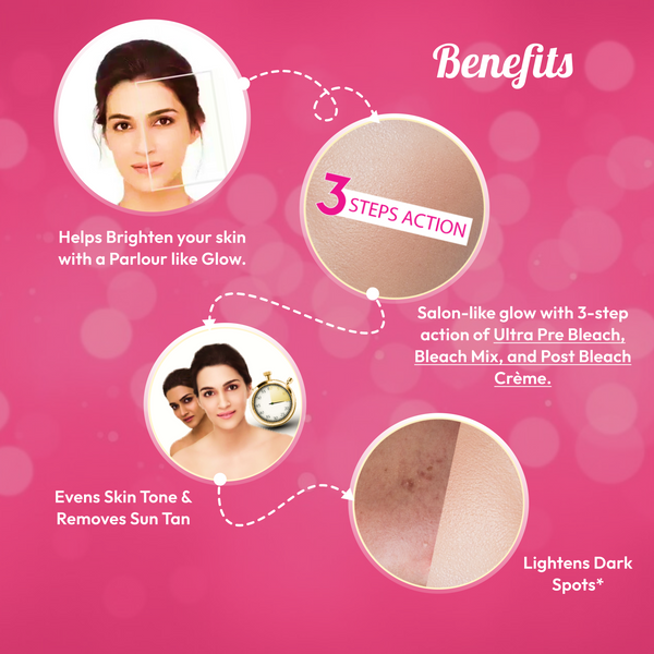 Fem CrÃ¨me Bleach Saffron & Milk
                    
                      - 314g