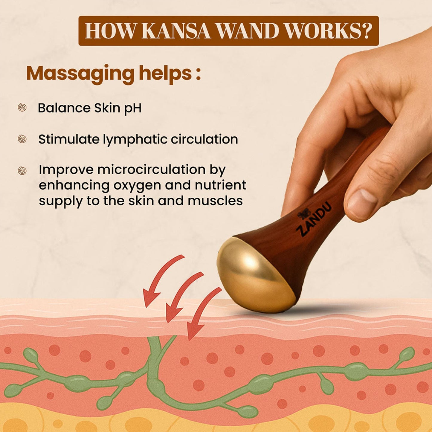 Zandu Kansa Wand Ayurvedic Massager