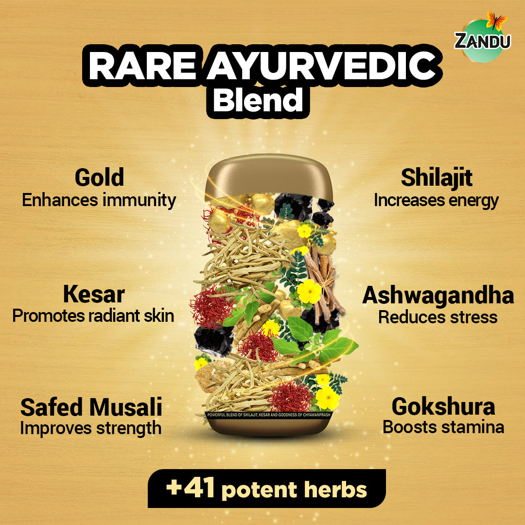 Zandu Shilajitprash for Strength