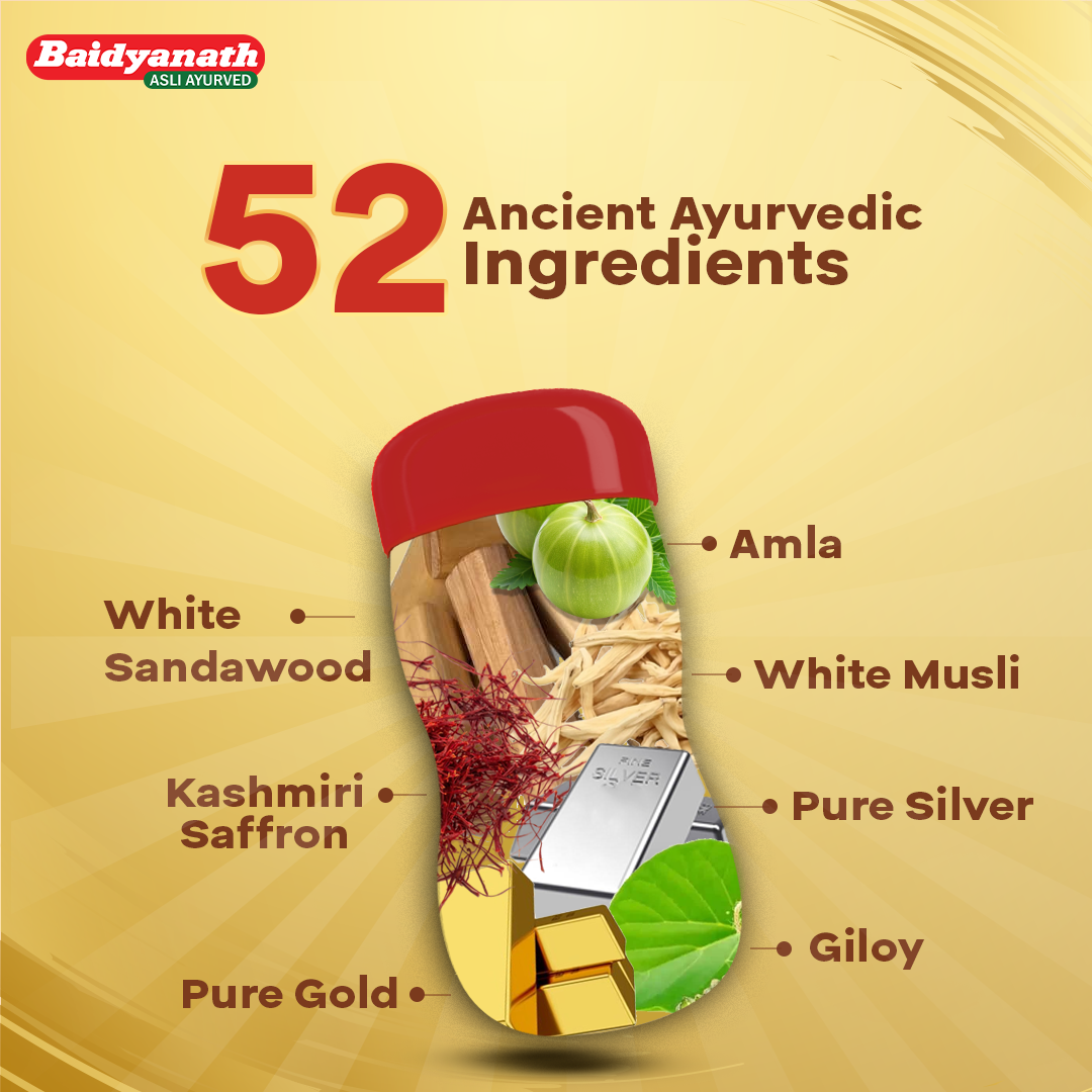 Baidyanath Kesari Kalp Royal Prash Sugarfree 1kg