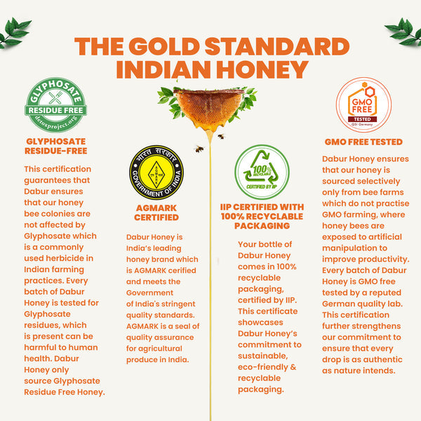 Dabur Honey | World's No.1 Honey Brand with No Sugar Adulteration | For Fitness & Health