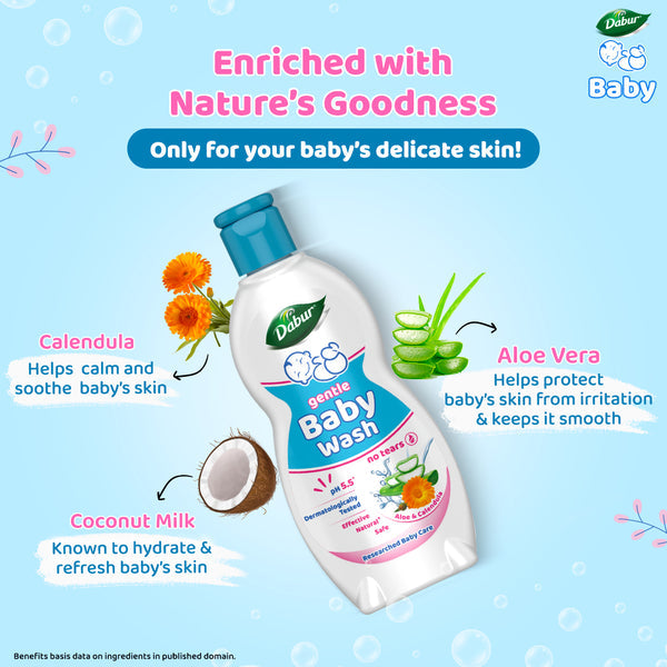 Dabur Gentle Baby Wash