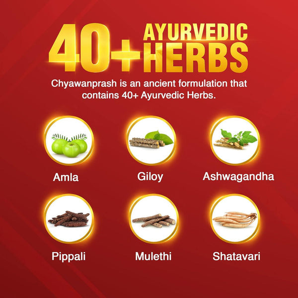 Dabur Chyawanprash Awaleha (Gur)