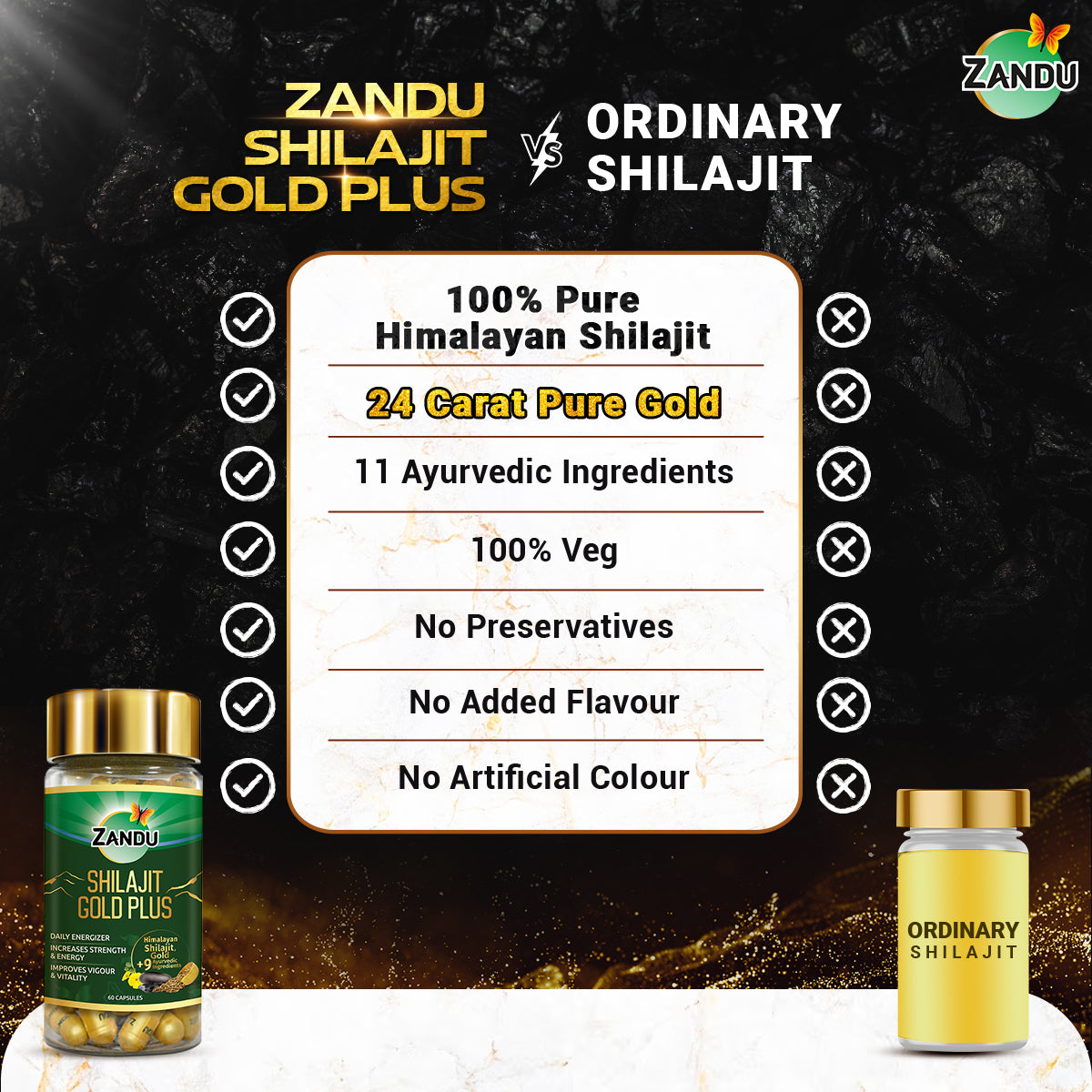 Zandu Shilajit Gold Plus Capsules