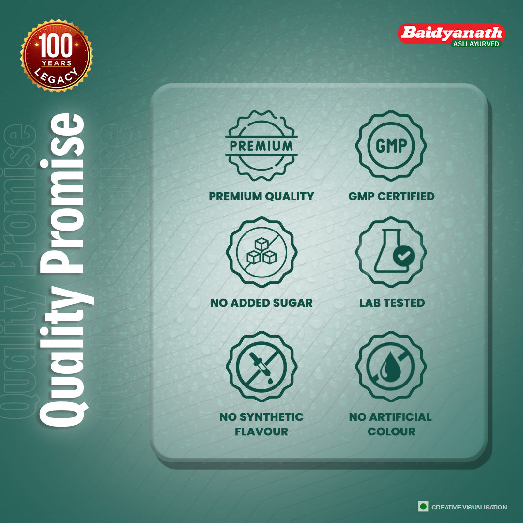 Baidyanath Wheatgrass Juice Natural Immunity Booster for Daily Energy and Overall Wellness 1 Ltr