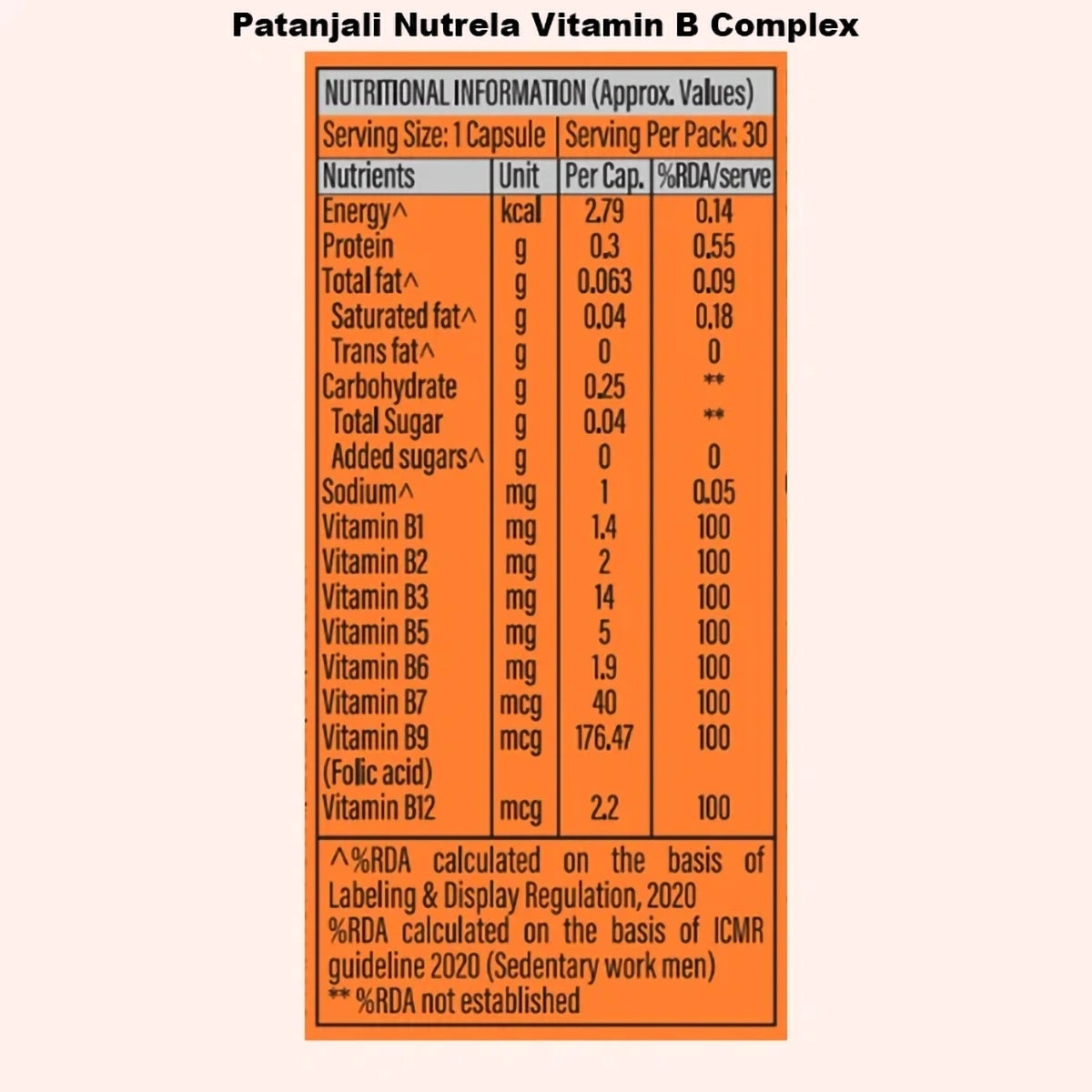 Combo Pat. Nutrela Vitamin C & Zinc + B-Complex (60N+30N)