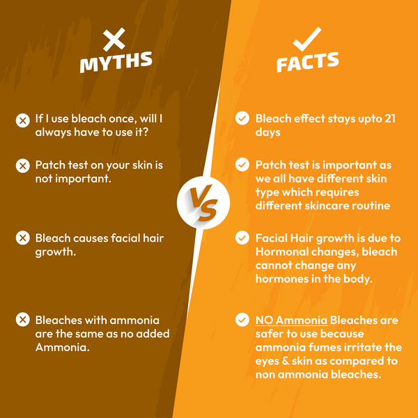 Fem CrÃ¨me Bleach De Tan
                    
                      - 30g