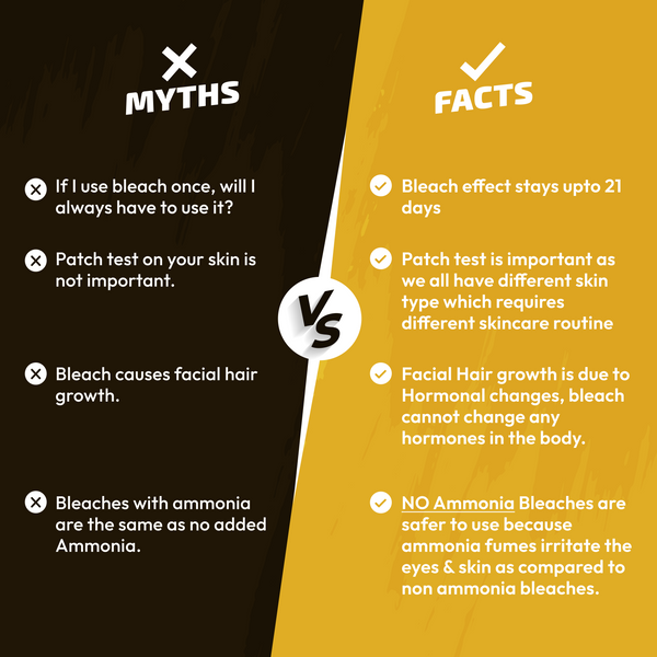 Fem CrÃ¨me Bleach Gold