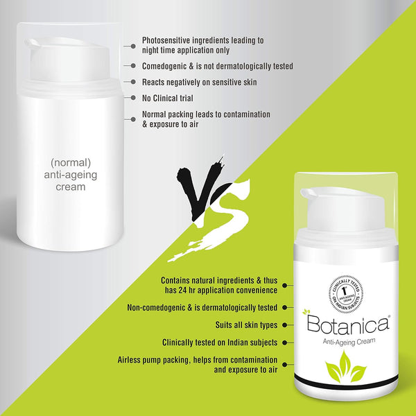 Botanica Anti Ageing Cream - Controls wrinkles and fine lines