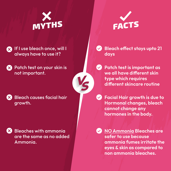 Fem CrÃ¨me Bleach Saffron & Milk