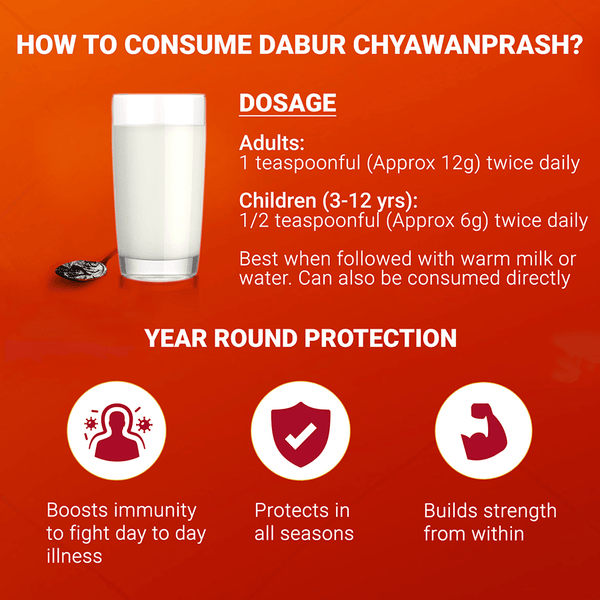 Dabur Chyawanprash Awaleha (Gur)
