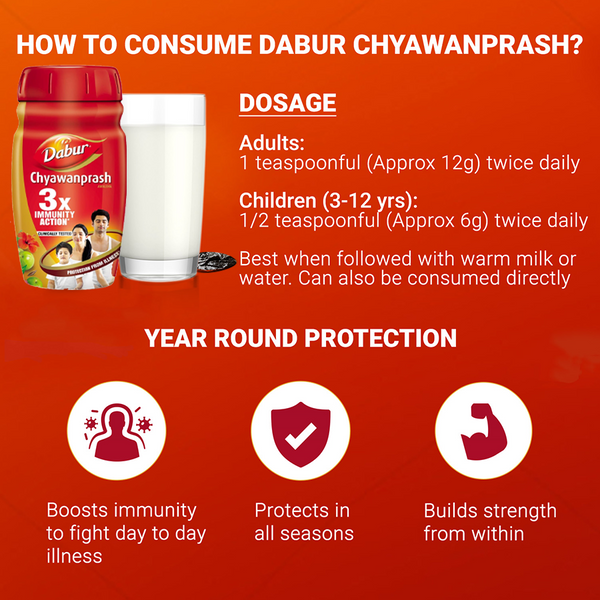 Dabur Chyawanprash | 3X Immunity Action | Builds Strength, Stamina & Overall Health 500g