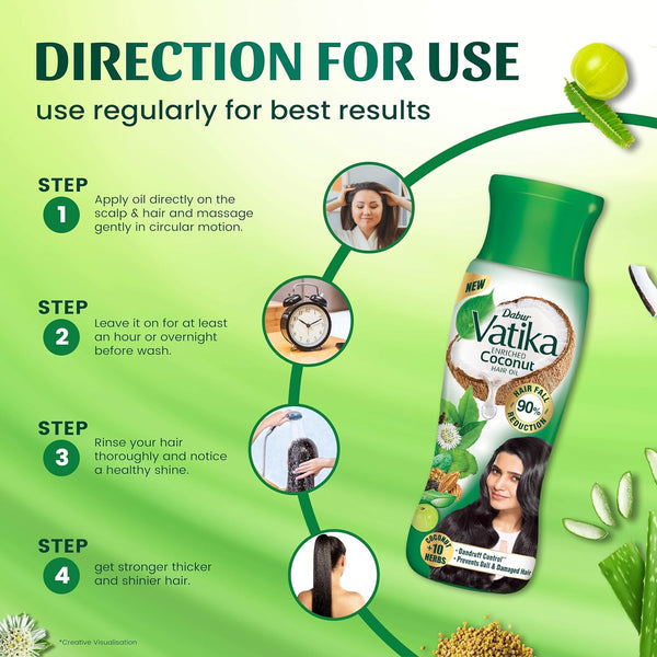 Dabur Vatika Enriched Coconut Hair Oil
